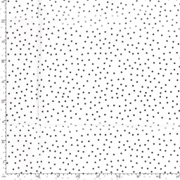 Toile cirée motif pois noirs fond blanc