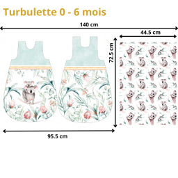 Panneau Gigoteuse à coudre Koalas - 2 tailles