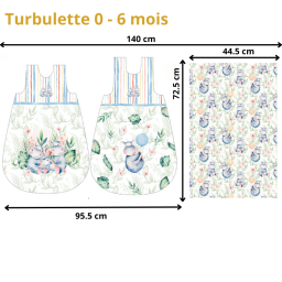 Panneau Gigoteuse à coudre Hippopotames - 2 tailles